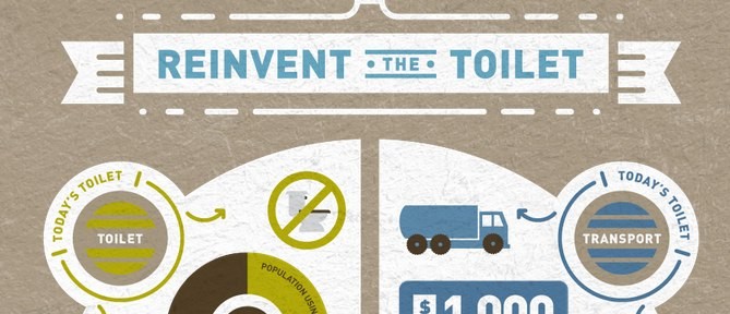 Reinvent the Toilet | Bill & Melinda Gates Foundation